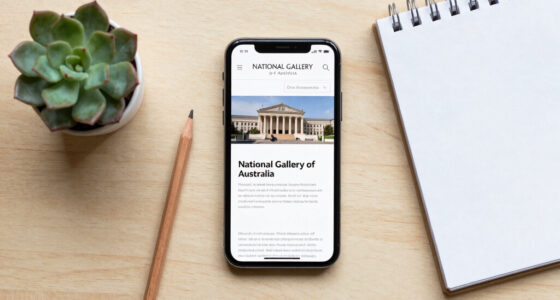 National Gallery Of Australia Surges In Global Coverage